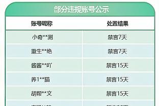 有点独了？伊兰加右路半单刀被扑，包抄的伍德摊手示意该传